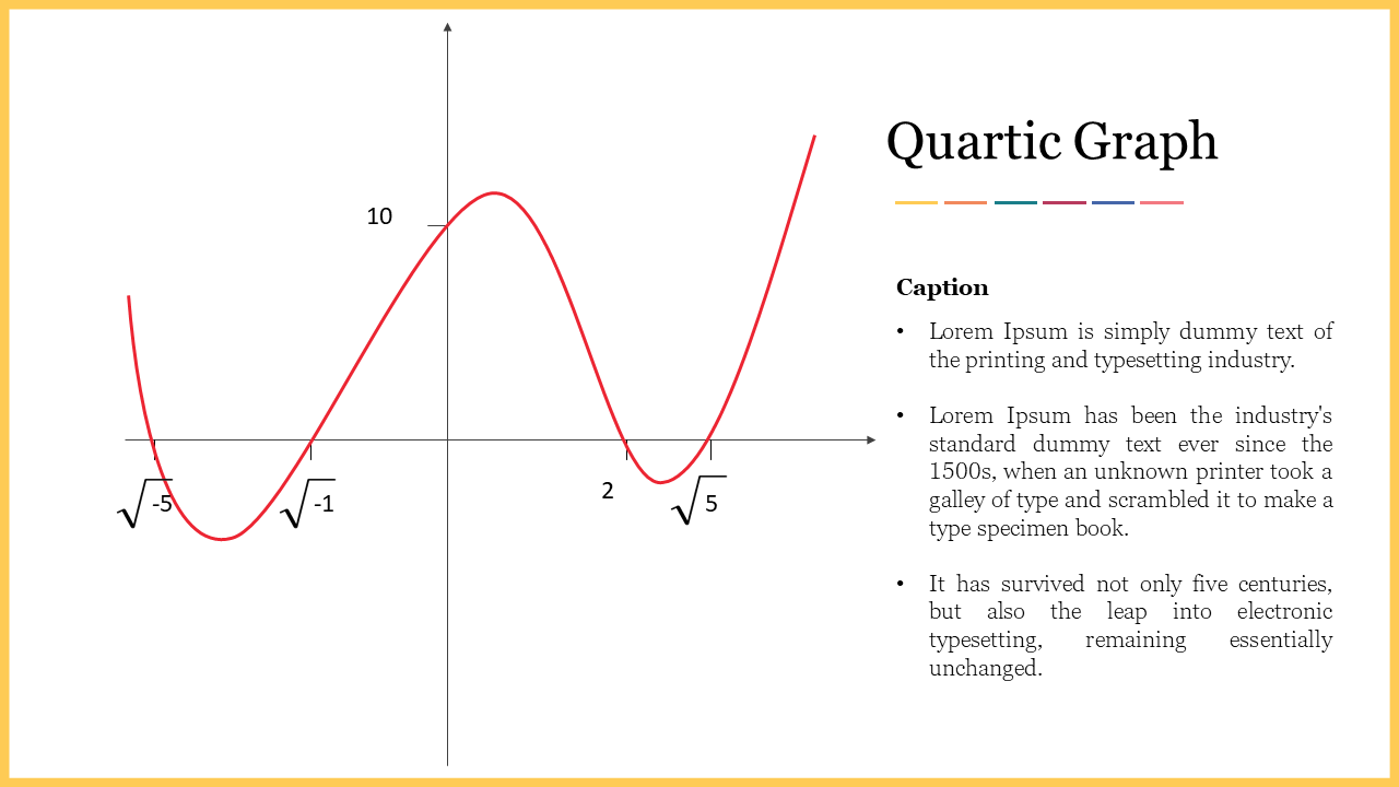 Quartic Graph